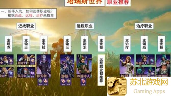 塔瑞斯世界S0赛季游侠图攻略！职业进阶技巧全解析，新手必看！