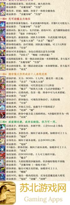 光之守望手游:前中后期阵容推荐,助你轻松上手!