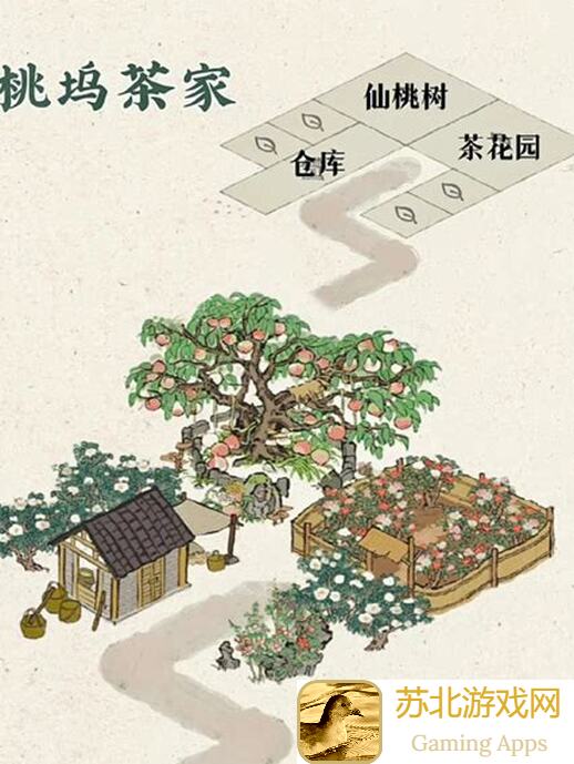 萌新必看！江南百景图公告解析，已知知府宅邸玩法攻略直接起飞！