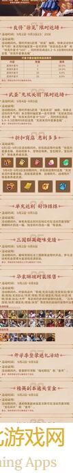 三国战纪2排位赛，你会用庞统秒杀对手的绝招秘籍吗？