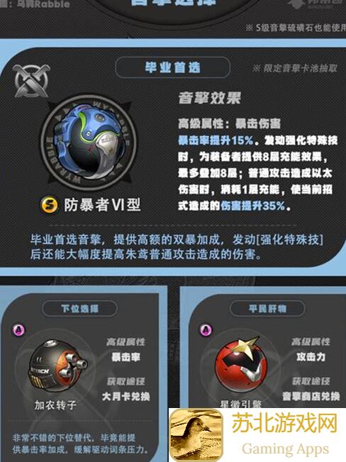 绝区零1.0攻略征集：朱鸢角色培养大揭秘！老玩家带你飞！