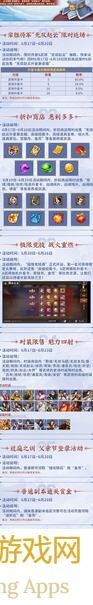 三国战纪2攻略大放送！副本输出保障，教你轻松培养高战力武将