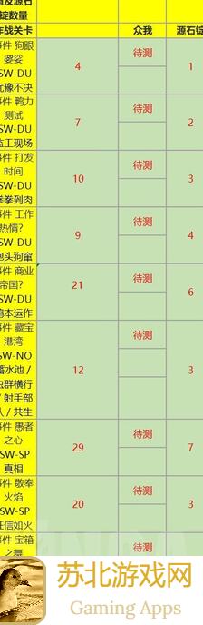 代号肉鸽超越宝石全攻略：轻松通关，战力飙升！