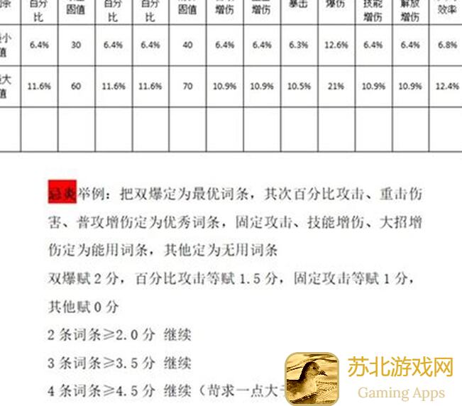 揭秘鸣潮声骸攻略：刷取技巧大放送，笑谈游戏吐槽点！