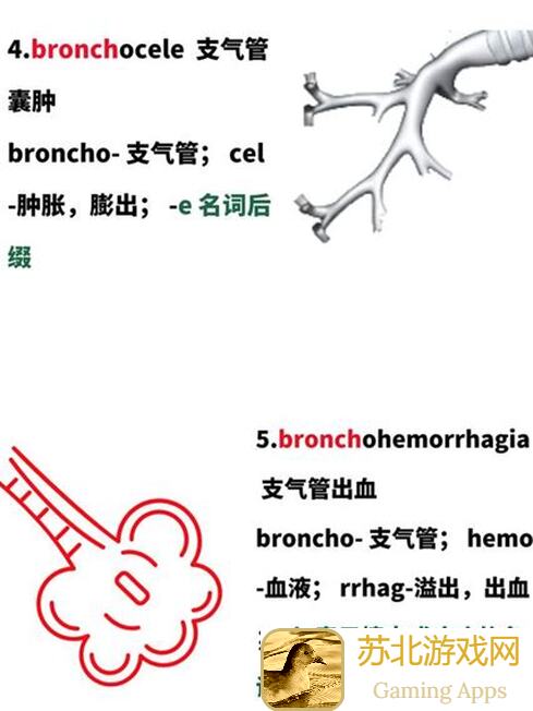 3分钟掌握神将降魔攻略，什么通关六阶雷劫不再难懂