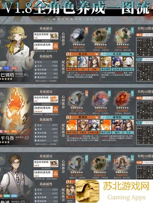 重返未来1999全攻略：教你快速升级、完美搭配，轻松通关！