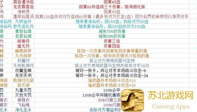 富豪闯三国，斗蛐蛐技能全解析！等级、装备、战术攻略大揭秘！