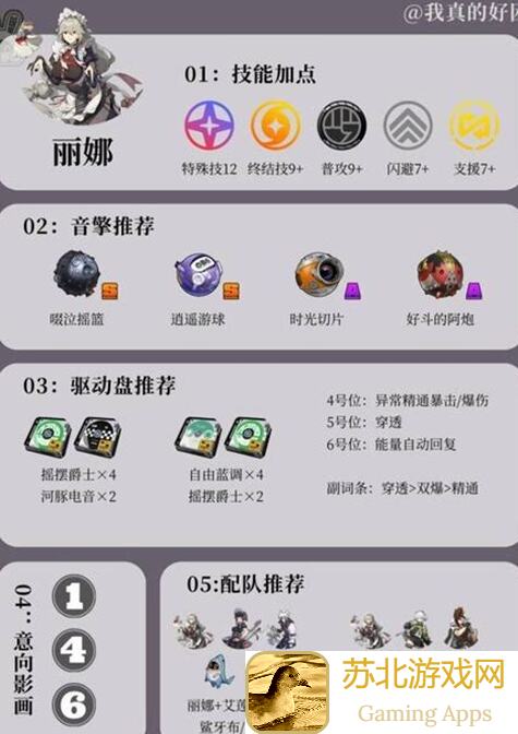 绝区零1.0攻略征集丽娜保姆级攻略！助你通关不迷茫值不值试玩