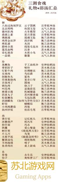 看完这篇食物语食魂药浴专属礼物全攻略，你会秒懂如何获得这些珍贵福利！