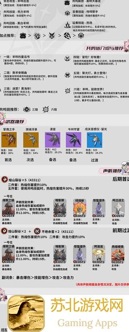 零门槛攻略！鸣潮1.2角色声骸搭配技巧大揭秘