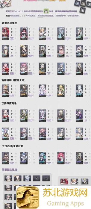 解密成功！交错战线48回合卡缇娜主C攻略，零失败技巧大公开！