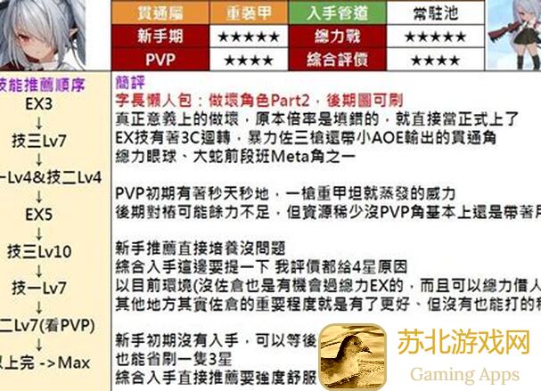 新手玩家看过来！逐鹿势力全攻略，开局势力选择倾向解析，助你势如破竹！