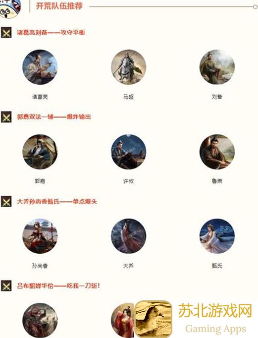 5分钟轻松掌握！三国：谋定天下董卓介绍及配将攻略，群雄橙将搭配有哪些？