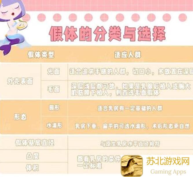 萌新必看！3大爆肝推荐低配打法攻略，万象物语工坊240821全攻略解析