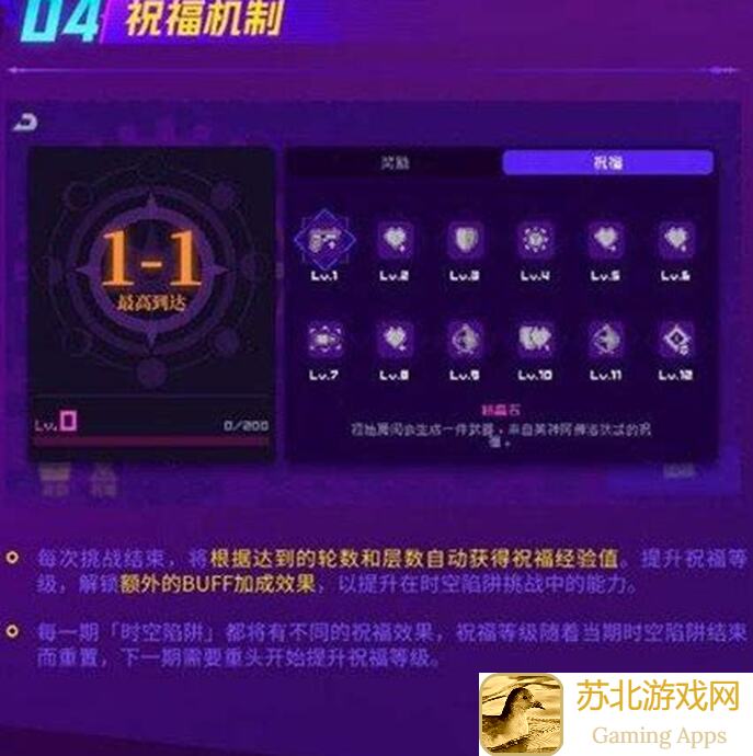 霓虹深渊：无限攻略指南：解锁奖励，时长提升的秘密武器在这里！