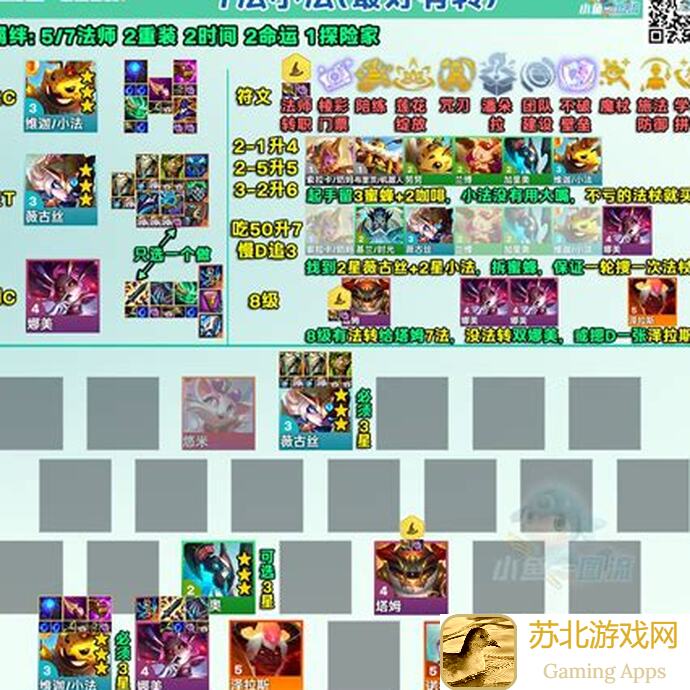 氪金族必看：金铲铲之战S12赛季死亡之蔑适用英雄都有哪些？