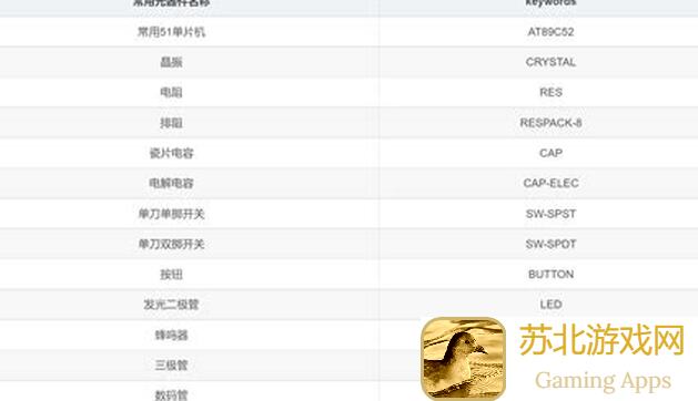 数码宝贝：新世纪攻略蔷薇兽BM全解析！技能中毒叠加领域揭秘，教你魅惑控制全体恢复技巧！