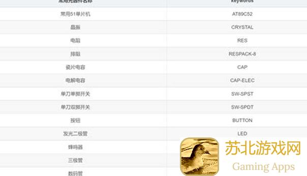 数码宝贝新世纪阿波罗兽技能全解析，战力提升攻略指南！