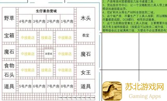 王都创世录新手逆袭指南！普通玩家也能轻松变氪金族，教你如何逆转战力，一路通关破纪录！
