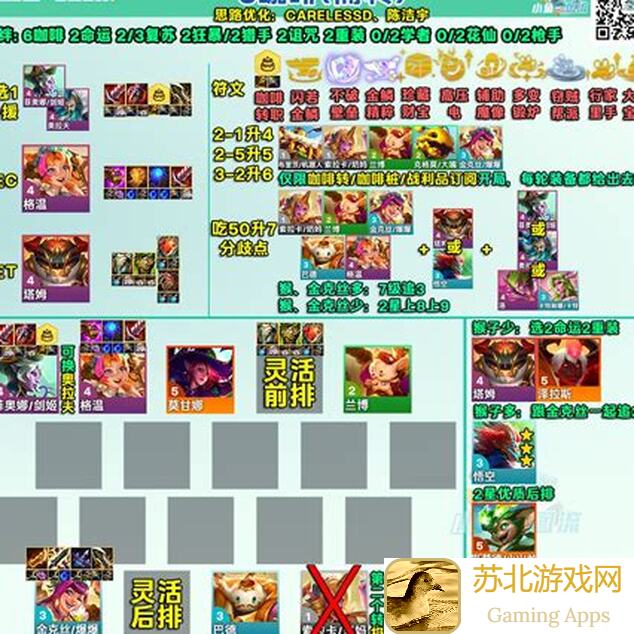 金铲铲之战铲铲S12全阵容统计更新至10.21，三天比赛数据大揭秘