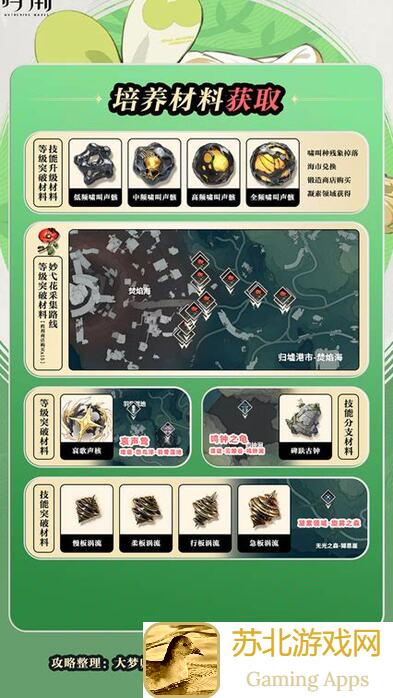 鸣潮守岸人全方位保姆级养成攻略，让你轻松提升战力效果值得一看！