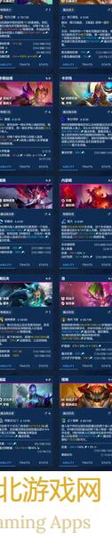 金铲铲之战云顶之弈：元素崛起！S2阵容汇总秘籍！