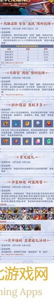 3分钟抄作业！三国战纪攻略：锲而不舍战宠渐进式养成，稳操胜券不是梦！