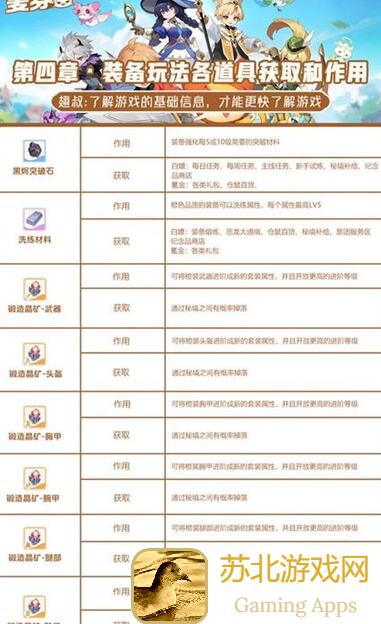 速通攻略！出发吧麦芬最新科研刺客半自动提伤20%，5大技巧轻松升级！
